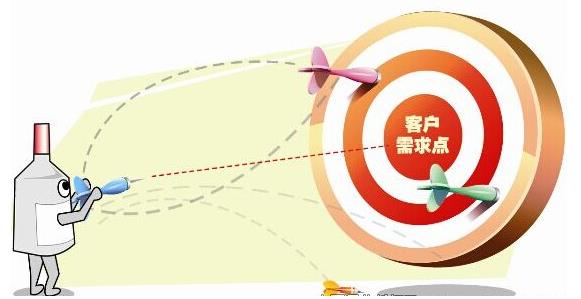 十個痛點和十個需求，設(shè)計出十個不同的贈品